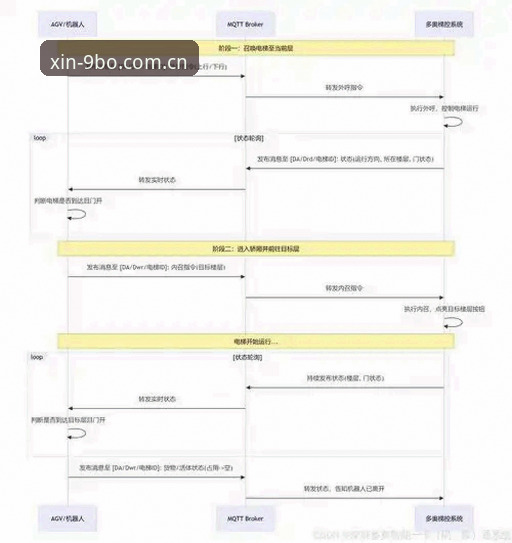 最新博平台登录 9博体育官网登录全流程深度评测:从注册到赛事数据追踪的实用体验报告