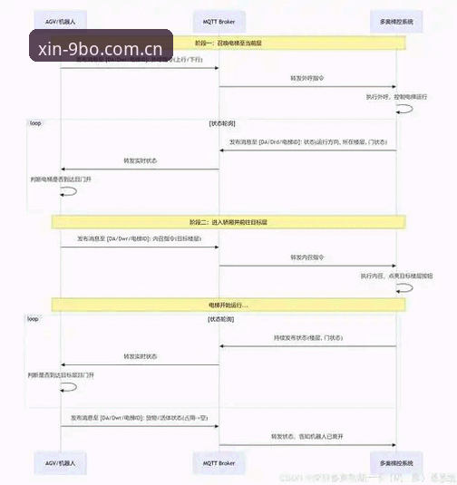 九博体育官网入口 5个关键细节看懂九博体育官网入口的升级逻辑